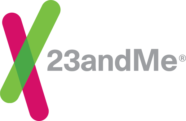 23andme military discount